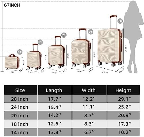 LEAVES KING Luggage 5 Piece Sets, Hard Shell Luggage Set Expandable Carry on Lug... - Image 7