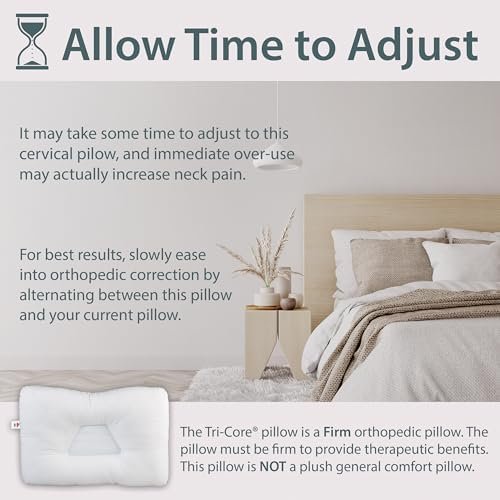 Core Products Tri-Core Firm- Cervical Support Pillow for Neck, Shoulder, and Bac... - Image 10