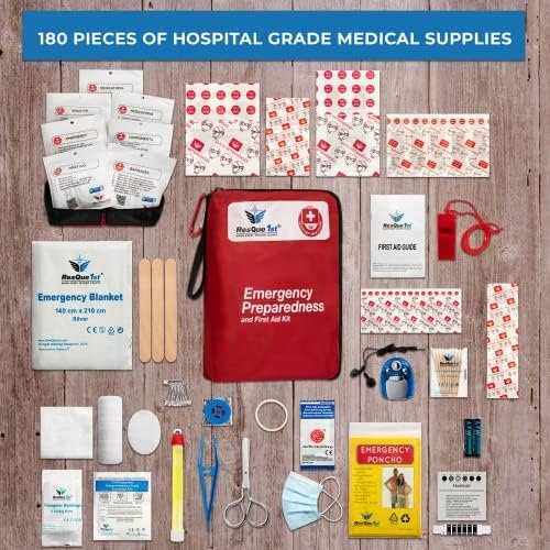 First Aid Kit for Home and First Aid Kit for Car - Travel First Aid Kit and Camp... - Image 4