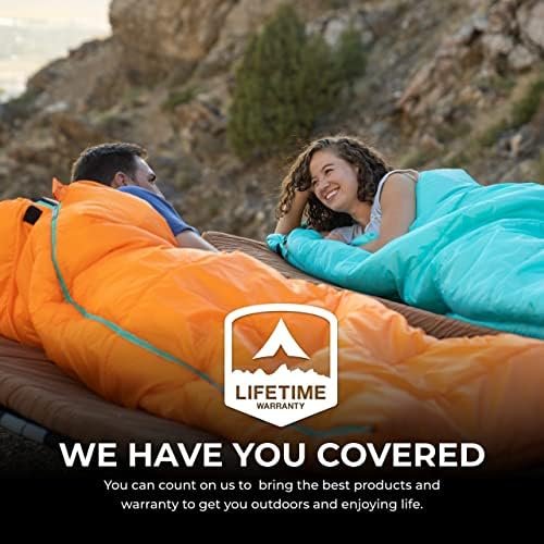 TETON Celsius Regular, -25, 20, 0 Degree Sleeping Bags, All Weather Bags for Adu... - Image 7