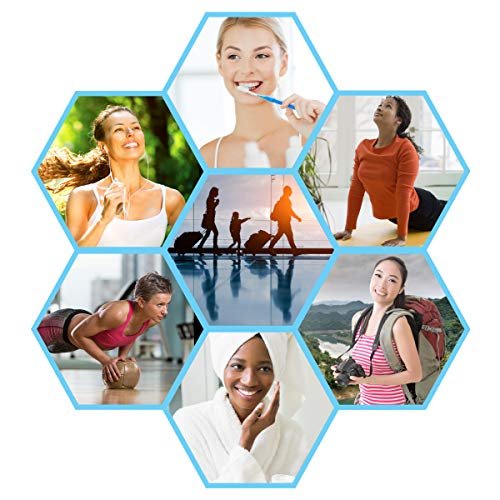 Convenience Kits International Women’s Premium 20-Piece Kit with Travel Size TSA... - Image 7