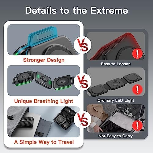 3 in 1 Charging Station for Apple,Magnetic Foldable Charger for Travel,Wireless ... - Image 5