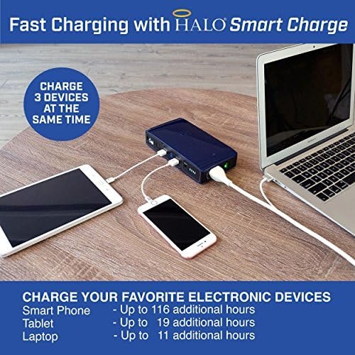 HALO Bolt 58830 mWh Portable Phone Laptop Charger Car Jump Starter with AC Outle... - Image 5
