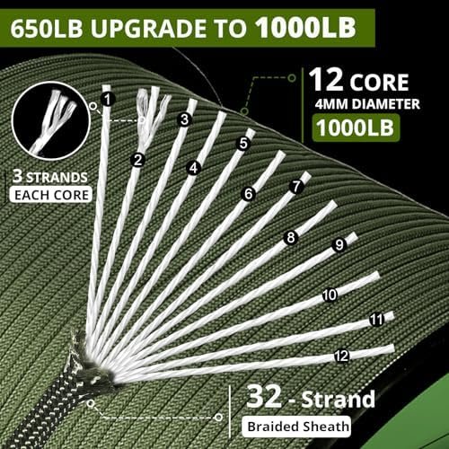 1000Ib Paracord Rope - 100ft / 200ft / 500ft / 1000ft 4mm,12 Strand Parachute Sp... - Image 3