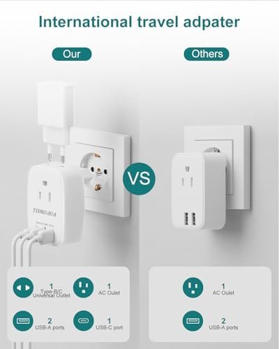 2 Pack European Travel Plug Adapter USB- International Plug Adapter with 2 Outle... - Image 8