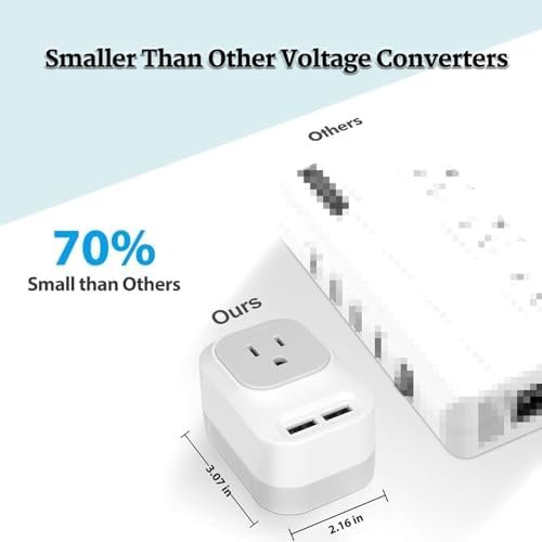 220V to 110V Voltage Converter with 2 USB Port 2 USB C International Power Adapt... - Image 4