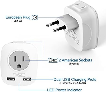 European Plug Travel Adapter 3 Pack, FOVAL International Power Adaptor with 2 US... - Image 3