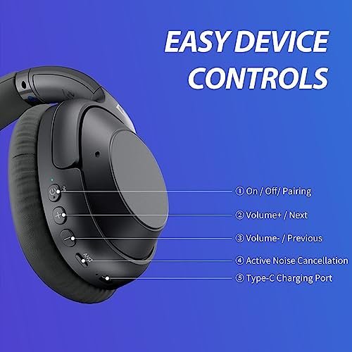 YMOO Bluetooth 5.2 Hybrid Active Noise Cancelling Headphones for Airplane Travel... - Image 8
