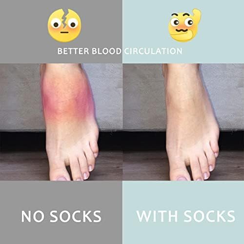 fenglaoda Compression Socks for Women Men 3 Pairs Graduated Compression Support ... - Image 5