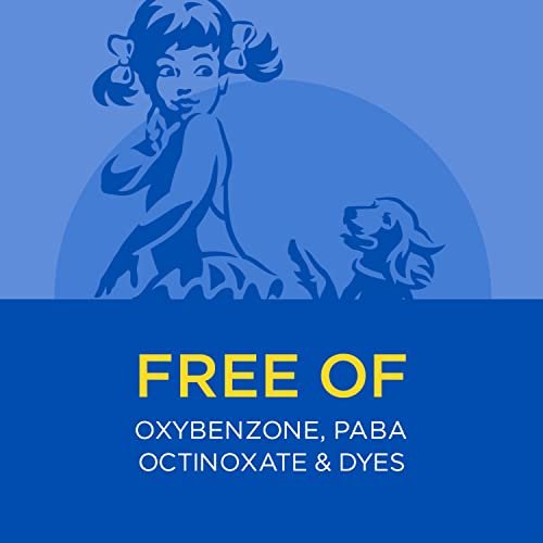 Coppertone SPORT Sunscreen SPF 30 Lotion, Water Resistant Sunscreen, Body Sunscr... - Image 11