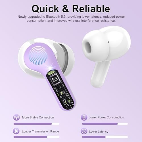 Wireless Earbuds Bluetooth 5.3 Headphones, 40H Playback HiFi Stereo Ear Buds wit... - Image 6