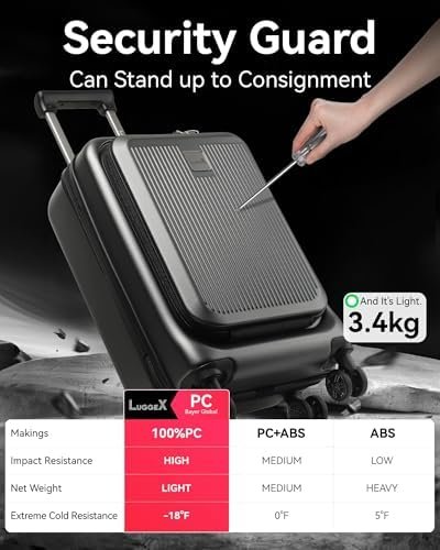 LUGGEX Carry on Luggage 22x14x9 Airline Approved, PC Hard Shell Suitcase with Fr... - Image 9