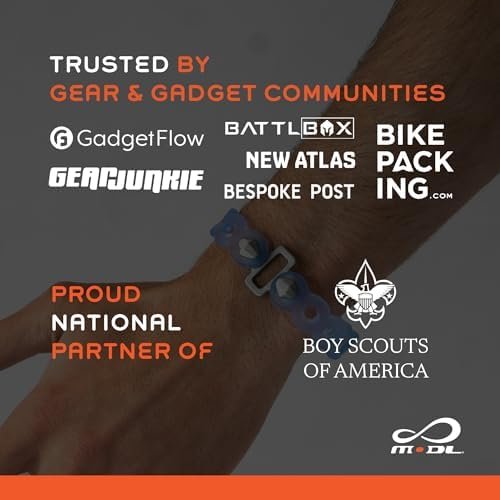 MODL Infinity Tool 2.0 Modular Straps (4-Pack) - Flexible Multi-Tool, Utility B... - Image 9