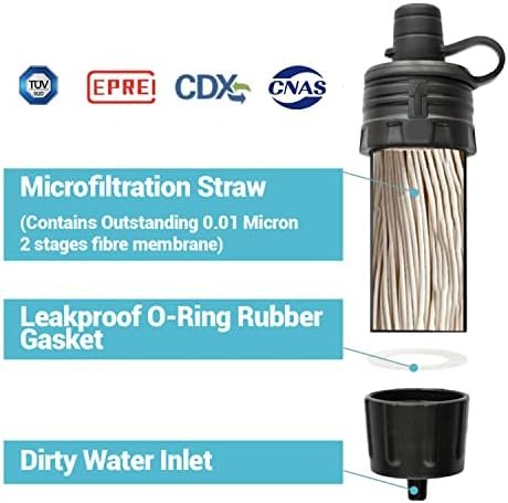Mini Water Filter NatureNova Portable Emergency Water Filtration System Hiking C... - Image 4
