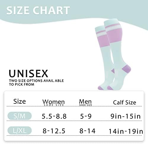 fenglaoda Compression Socks for Women Men 3 Pairs Graduated Compression Support ... - Image 3