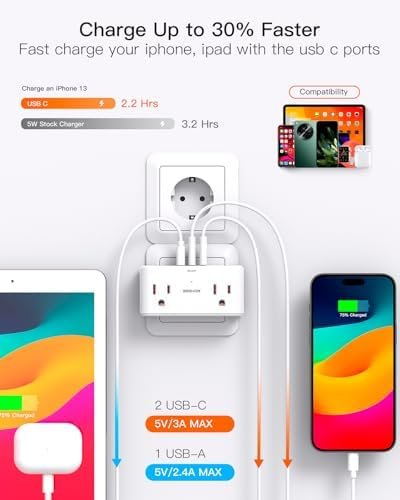 2 Pack European Travel Plug Adapter USB C, Travel Essentials, International Trav... - Image 5