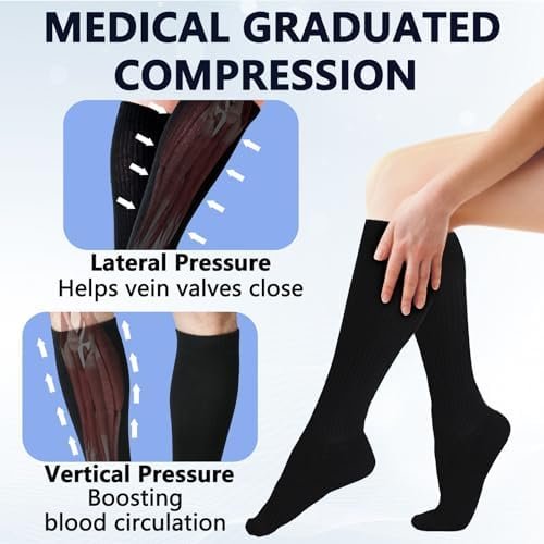 +MD Cotton Compression Socks for Women and Men 4/6 Pairs 8-15/15-20 mmHg Knee Hi... - Image 3