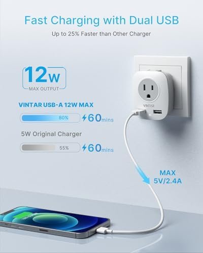 US to Japan Plug Adapter, VINTAR 2 Prong to 3 Prong Outlet Adapter 2 Outlets 2 U... - Image 4