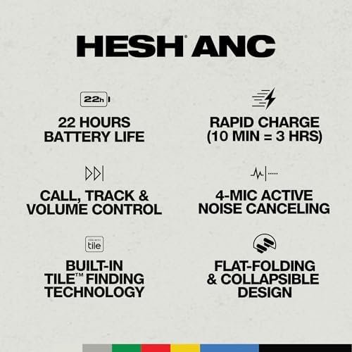 Skullcandy Hesh ANC Over-Ear Noise Cancelling Wireless Headphones with Charging ... - Image 5