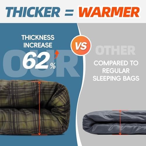 MEREZA Sleeping Bag for Adults Mens Kids with Pillow, XL Sleeping Bag for All Se... - Image 4