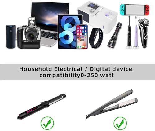 Universal 100V-220V Travel Converter,250W Voltage Converter with 2 USB and 2 USB... - Image 6