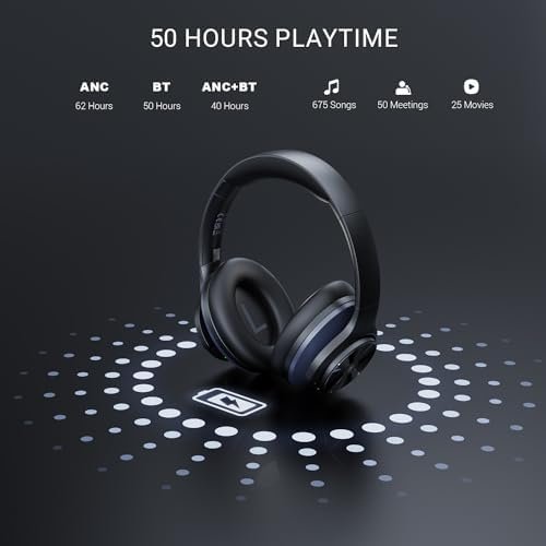OneOdio Hybrid Active Noise Cancelling Headphones - 62H Battery, Hi-Res Audio, T... - Image 6
