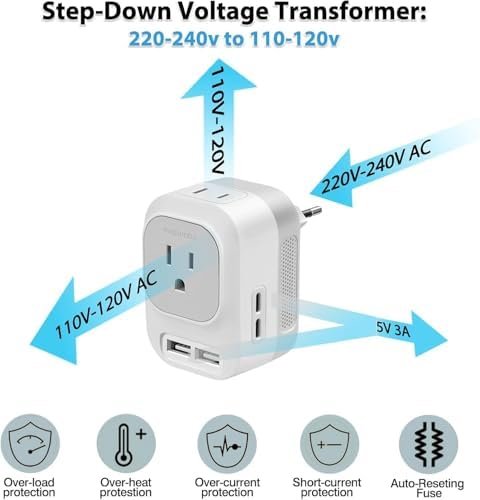 220V to 110V Voltage Converter with 2 USB Port 2 USB C International Power Adapt... - Image 3