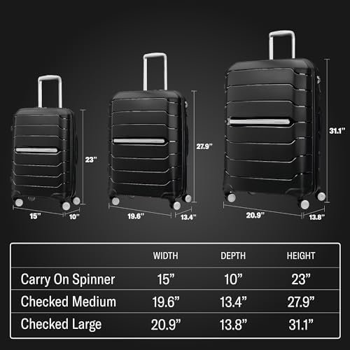 Samsonite Freeform Hardside Expandable with Double Spinner Wheels, Checked-Large... - Image 9
