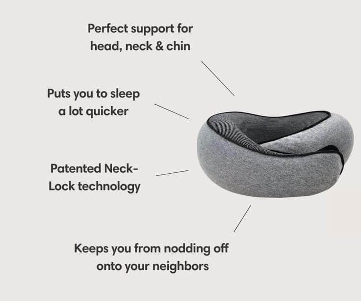 Travel Pillow, Memory Foam Travel Pillow, U-Shaped Pillow for Airplanes, Car, Of... - Image 4