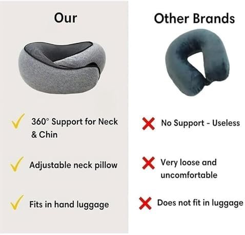 Travel Pillow - 2024 New Travel Neck Pillow, Memory Foam Travel Pillow, Memory F... - Image 6