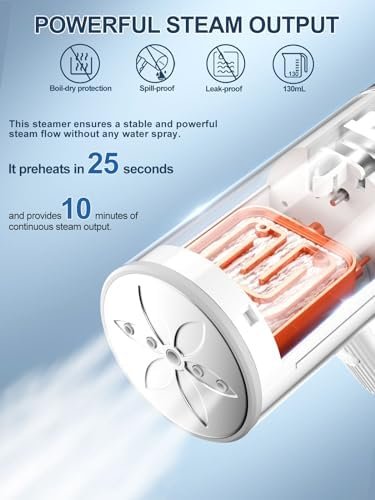 Travel Steamer for Clothes Mini - Small Foldable Handheld Garment Steamer - Pers... - Image 5