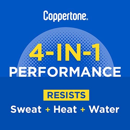 Coppertone SPORT Sunscreen SPF 30 Lotion, Water Resistant Sunscreen, Body Sunscr... - Image 10
