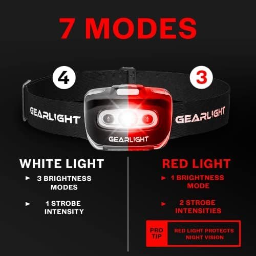 GearLight 2Pack LED Headlamp - Outdoor Camping Head Lamps with Adjustable Headba... - Image 6