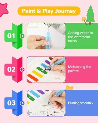 TECJOE Paint with Water Coloring Books for Toddlers, A to Z 26 Pages Animal Wate... - Image 6