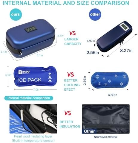 Insulin Cooler Travel Case TSA Approved Medication Diabetic Cooler For Travel Wi... - Image 7