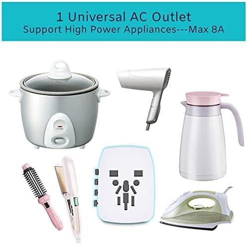 Worldwide Universal Travel Power Adapter, 2000W International Adaptor with 4 USB... - Image 4
