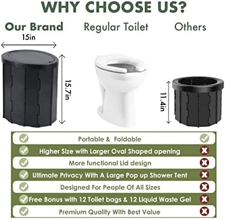 Portable Toilet Kit For Adults, Pop Up Privacy Tent, X Large Camping Folding Toi... - Image 5
