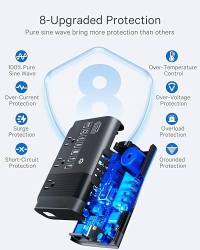 DOACE 220v to 110v Voltage Converter for European Travel: Max 500W Pure Sine Wav... - Image 7