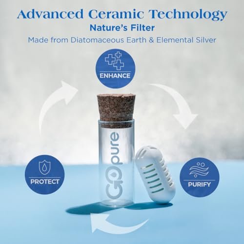 PURIBLOC GOpure Water Purifier, Portable Water Filter, Pod Water Filter System, ... - Image 5