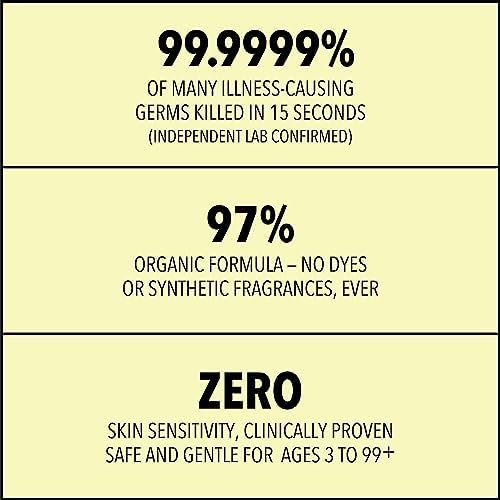 Medical Grade Hand Sanitizer Gel - 97% ORGANIC - 2 FL.OZ. PACK OF 3 - Image 4