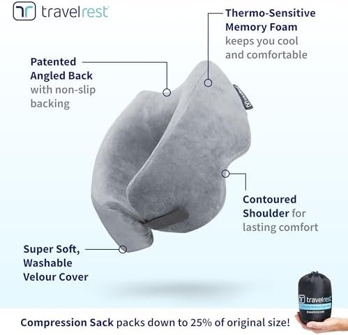 TRAVELREST Nest Memory Foam Travel Pillow & Neck Pillow - Advanced Neck Support ... - Image 5