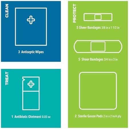 Be Smart Get Prepared Compact First Aid Kit, FSA/ HSA eligible (Packaging may va... - Image 8