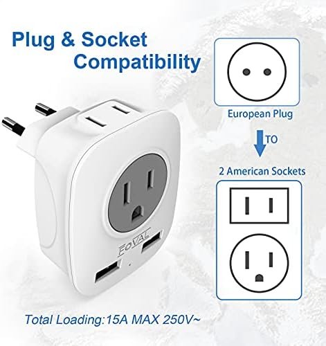European Plug Travel Adapter 3 Pack, FOVAL International Power Adaptor with 2 US... - Image 6
