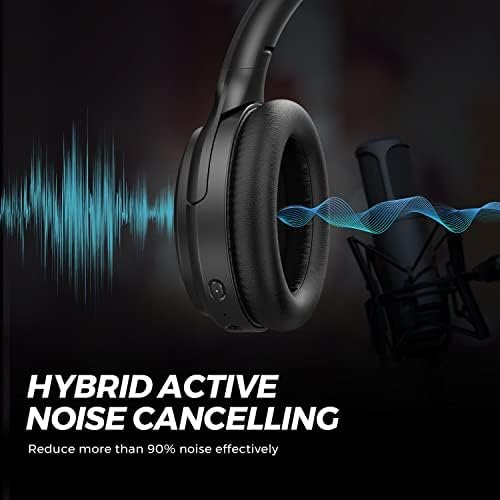 SoundPEATS A6 Hybrid Active Noise Cancelling Headphones, Bluetooth Over Ear Head... - Image 3