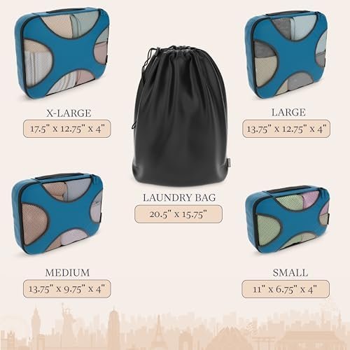 Shacke 5 Set Packing Cubes for Travel Lightweight Luggage Organizer (Gentlemen's... - Image 5