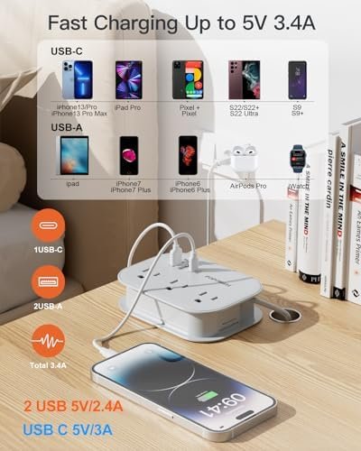 European Travel Plug Adapter USB C, Popowell International European Plug Adapter... - Image 5