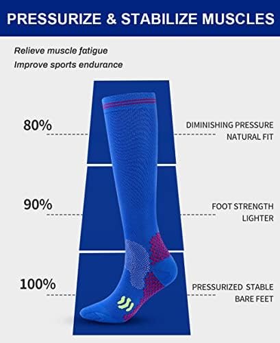 3 Pairs Compression Socks for Women 20-30 mmhg Knee High, Womens Compression Soc... - Image 5