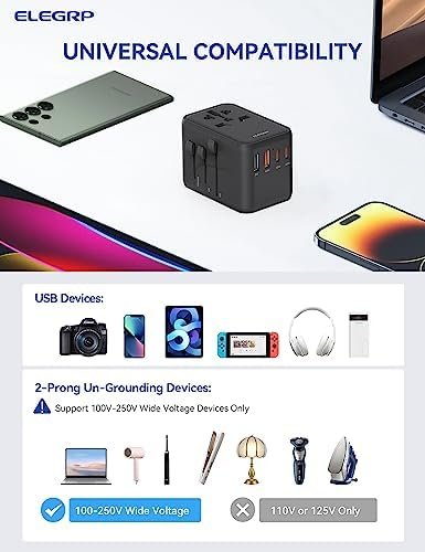 ELEGRP Universal Travel Adapter, 65W Fast Charger International Travel Power Ada... - Image 6