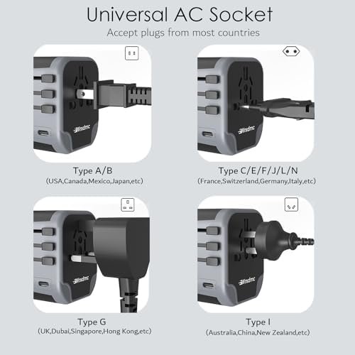 International Plug Adapter, Universal Power Adaptor with 4 USB Ports (2 USB C), ... - Image 6
