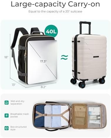 BAGSMART Travel Backpack for Women, Large Personal Item Travel Bag, 40L Airline ... - Image 4